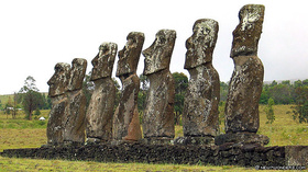 easterislands